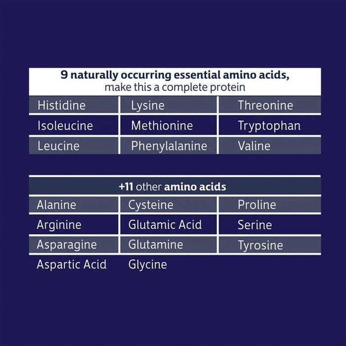 Online pharmacy Home