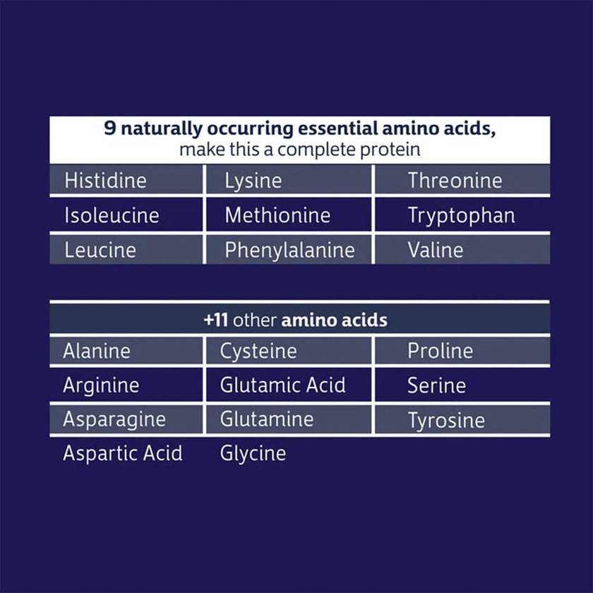 Biochem 100% Whey Isolate Protein Powder - Natural Flavour - 45 Servings - 1048g