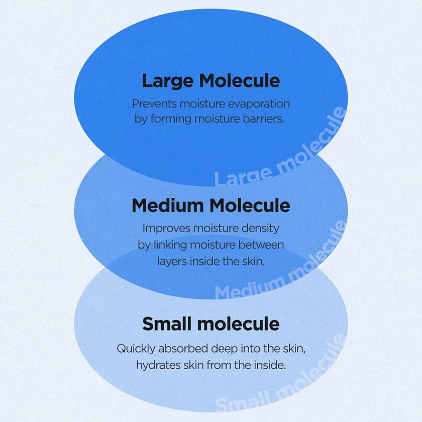Isntree Hyaluronic Acid SPF 50+ & PA++++ Watery Sun Gel 50ml