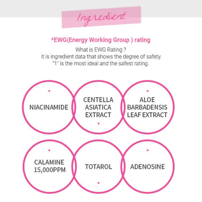 Online pharmacy Home