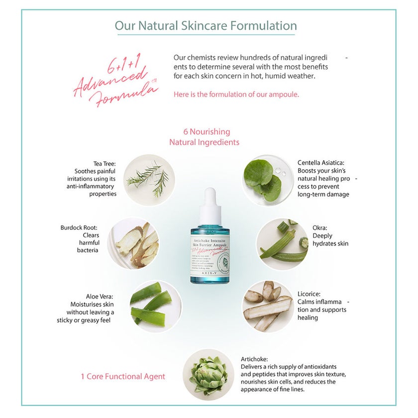 Axis-Y Artichoke Intensive Skin Barrier Heal + Calm Alcohol-Free Ampoule 30ml