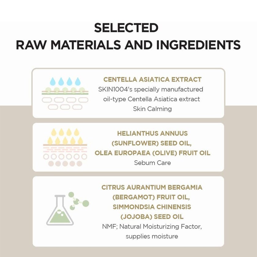 Skin1004 Madagascar Centella Light Facial Cleansing Oil 200ml