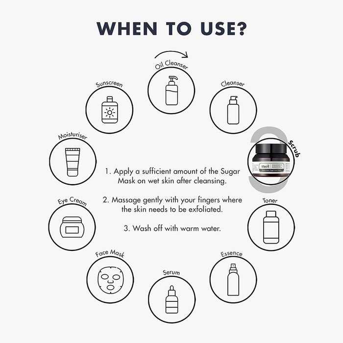 Online pharmacy Home