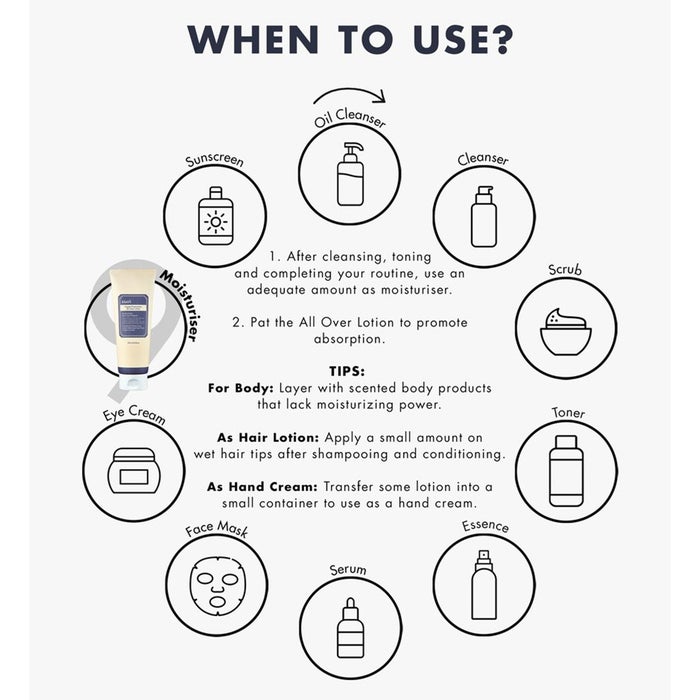 Online pharmacy Home