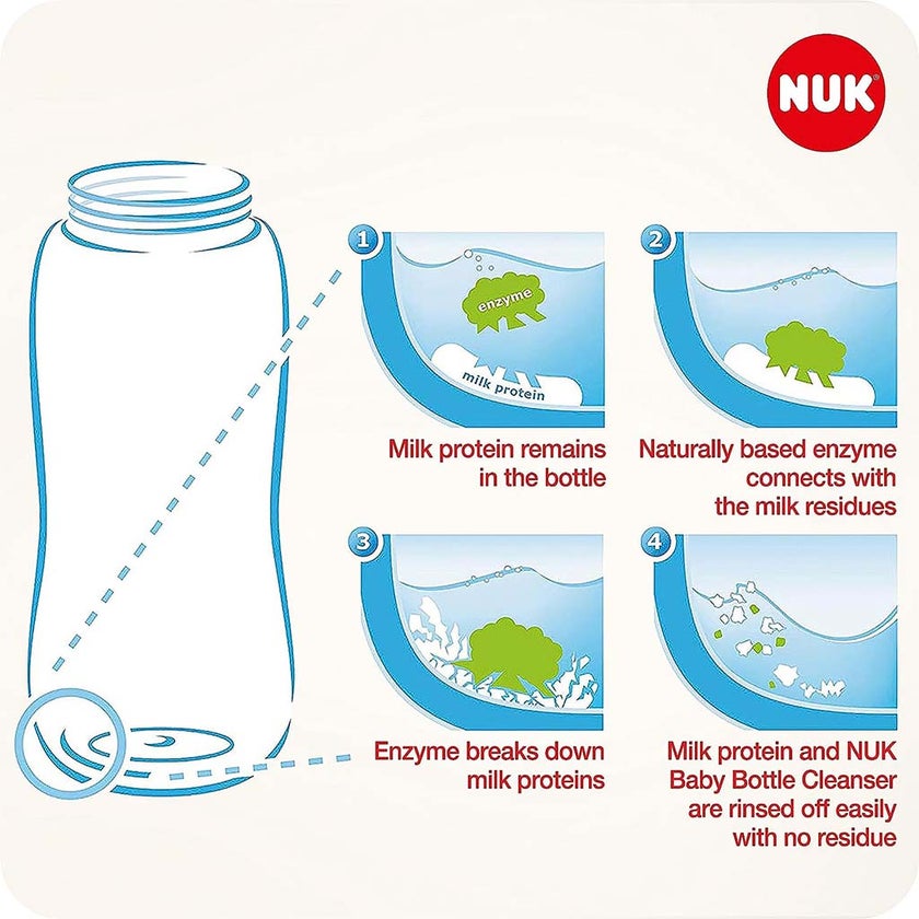 Nuk Gentle Baby Feeding Bottle Cleanser 500ml