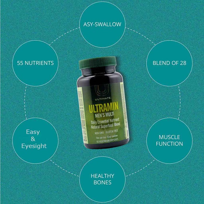 Online pharmacy Home