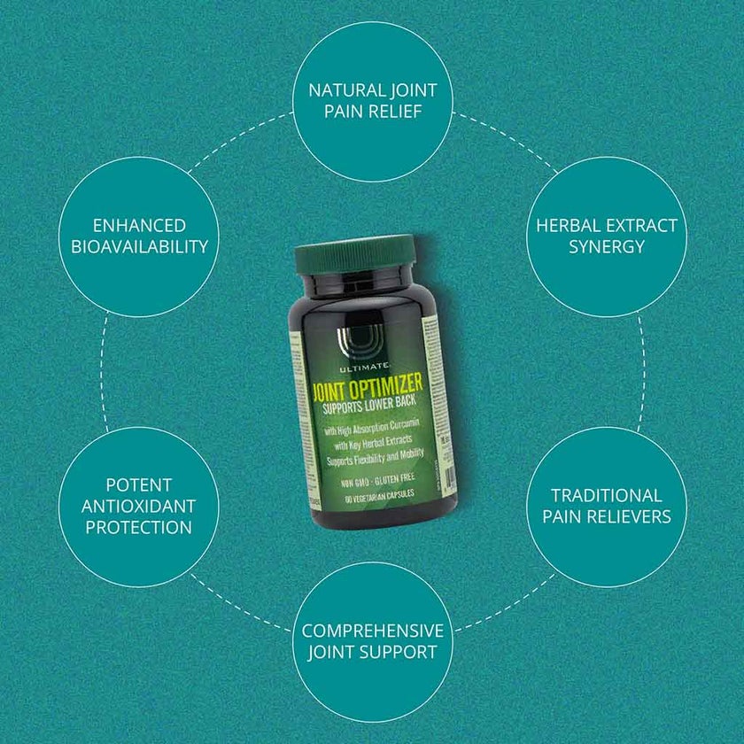 Ultimate Joint Optimizer Supplement Veg Capsules, Pack of 60’s