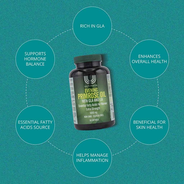 Online pharmacy Home