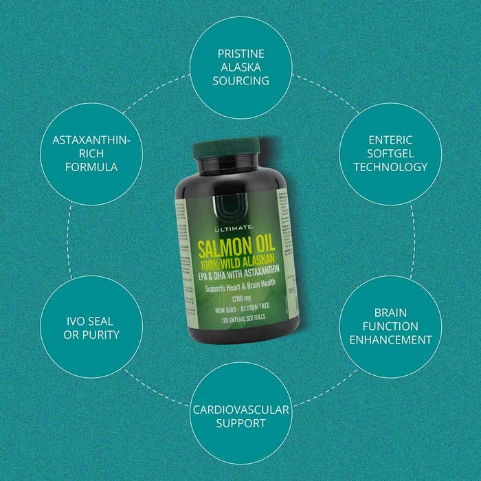 Online pharmacy Home