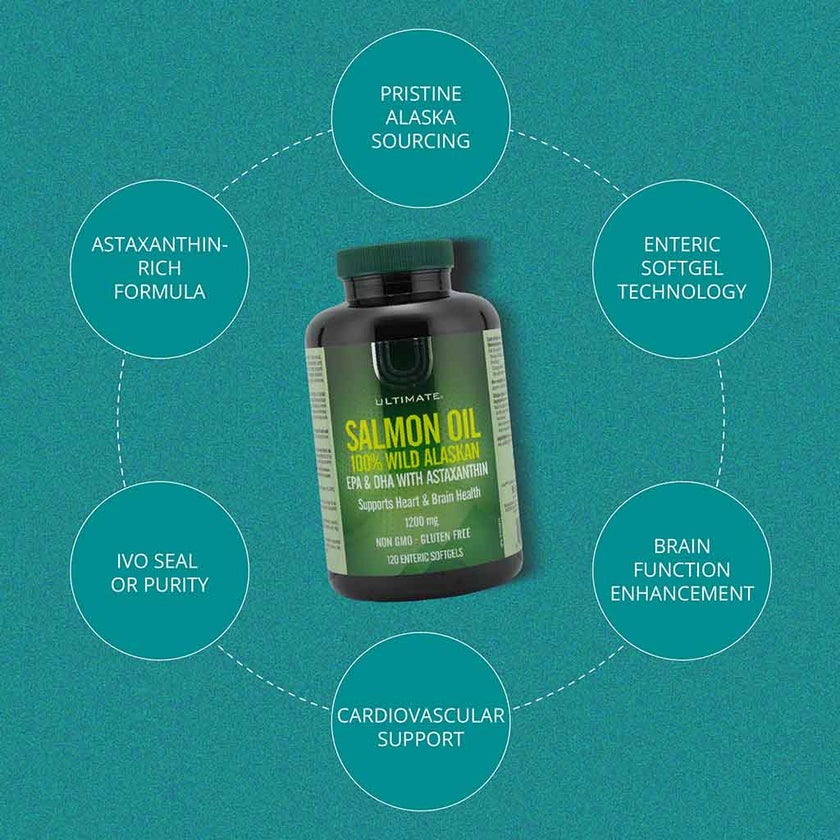 Ultimate 100% Wild Alaskan Salmon Oil 1200mg Softgels, Pack of 120’s