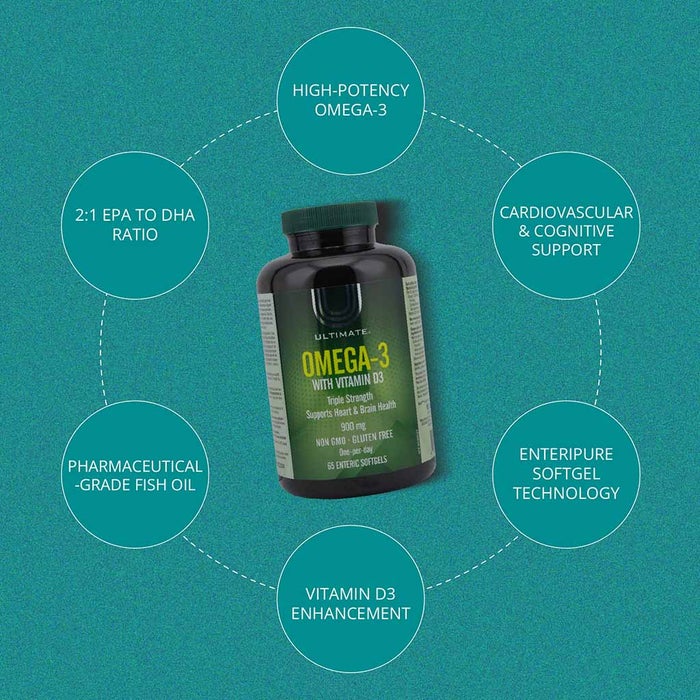 Online pharmacy Home