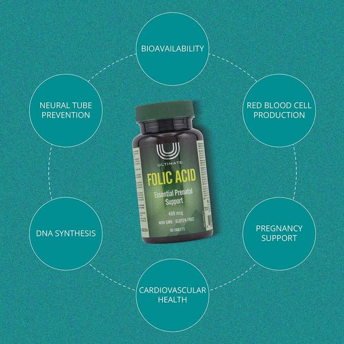 Online pharmacy Home