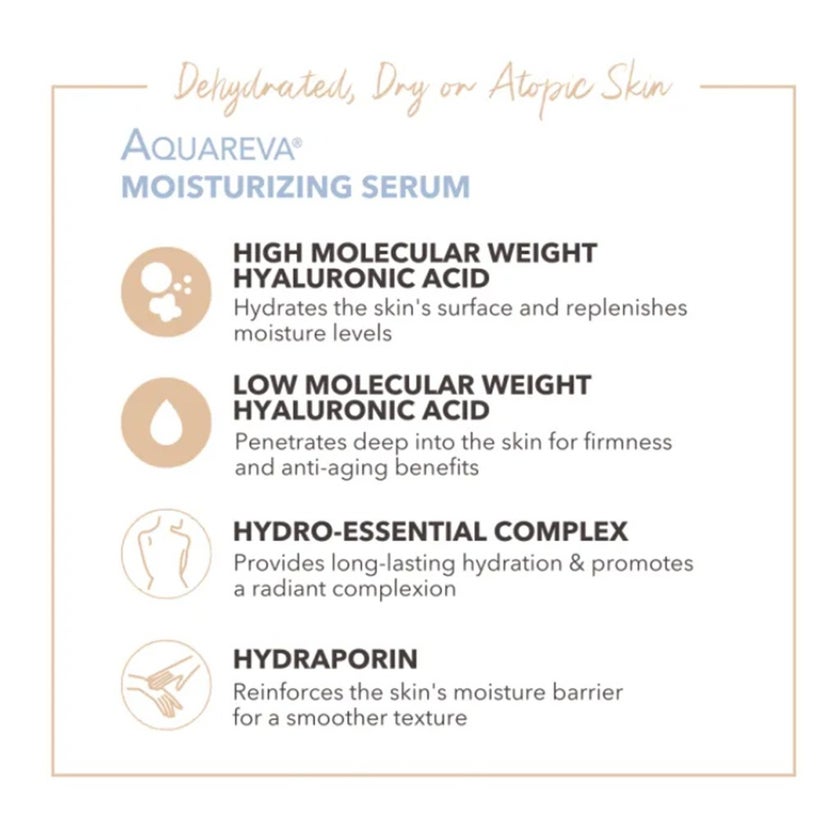 Noreva Aquareva 24-Hour Moisturizing Serum For All Skin Types 30ml