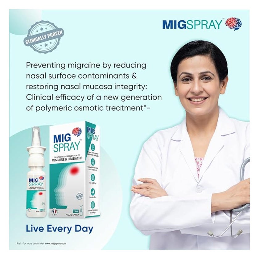 Mig Nasal Spray For Migraine Relief 15ml