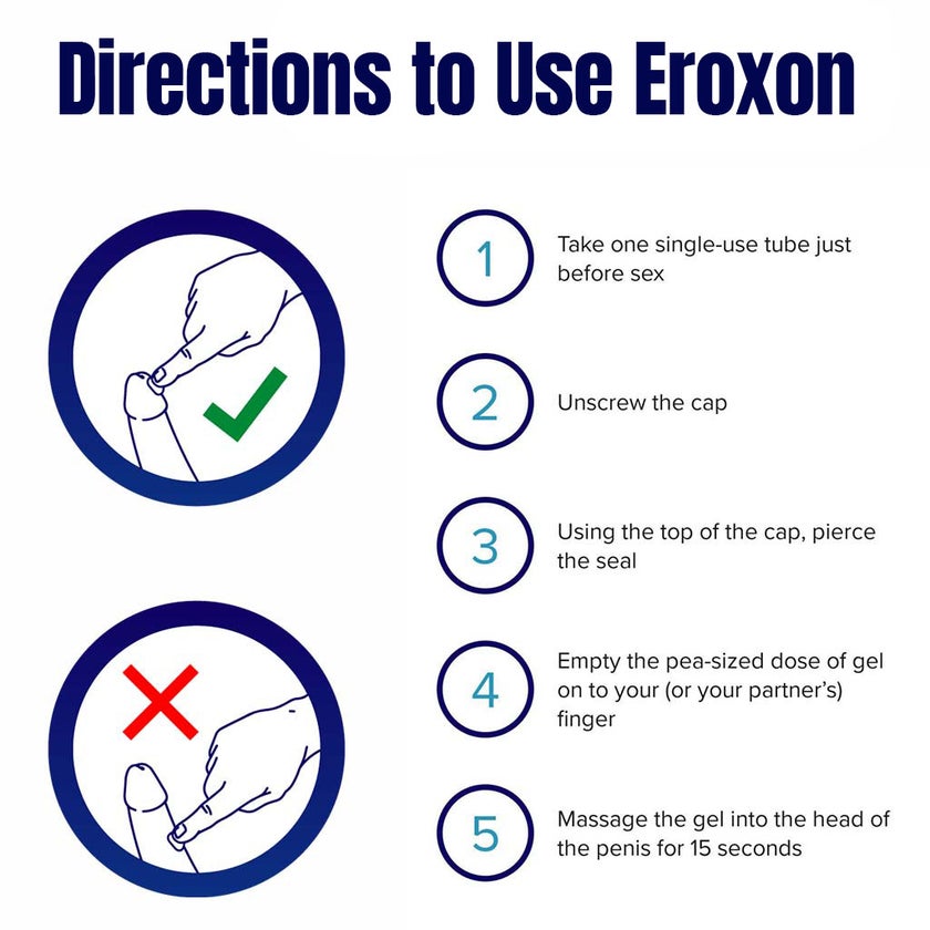 Eroxon Topical Gel, Pack of 4 Single Dose Tubes