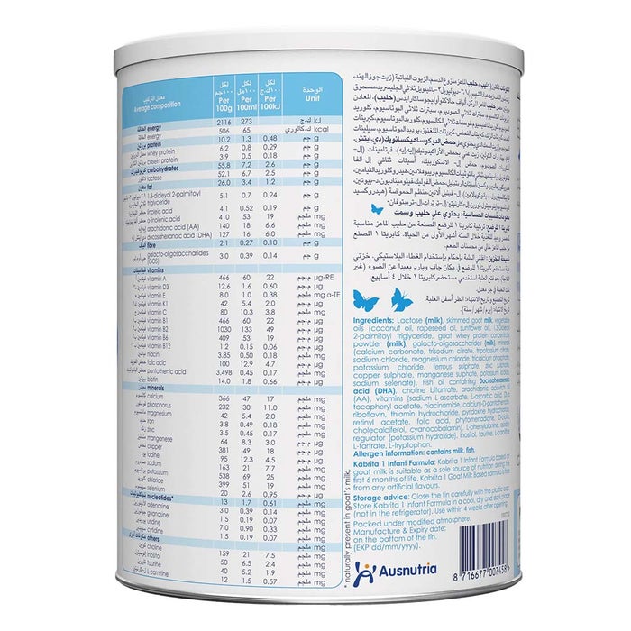 Online pharmacy Home