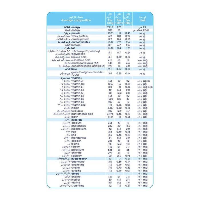 Online pharmacy Home