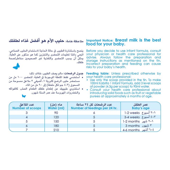 Online pharmacy Home