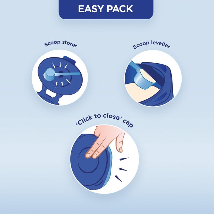 Online pharmacy Home