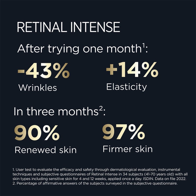 Isdin Isdinceutics Retinal Intense Anti-Wrinkle Night Serum 50ml