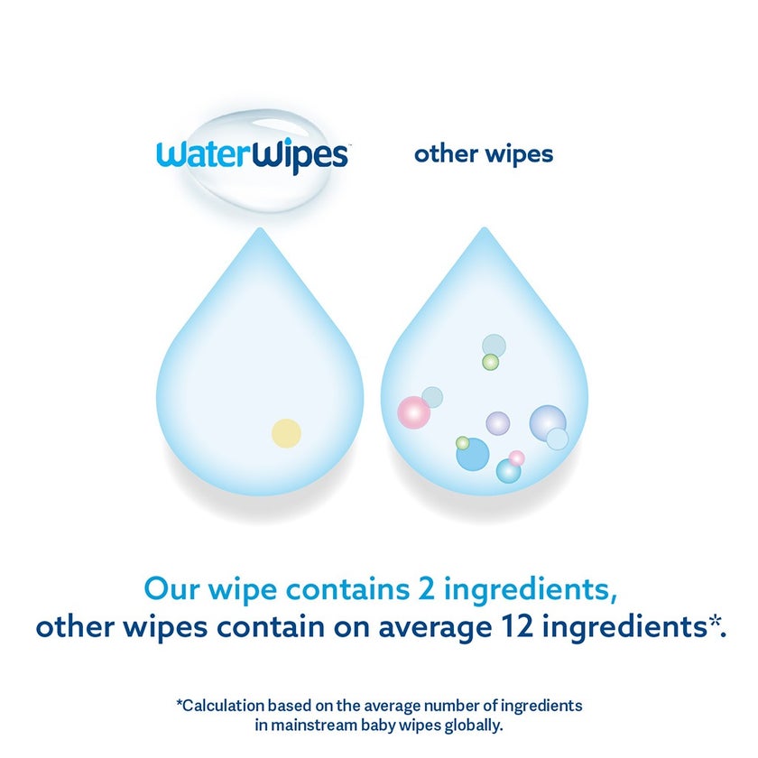 WaterWipes Original Plastic Free Baby Wipes, 9 Packs Each of 60 Unscented Wet Wipes