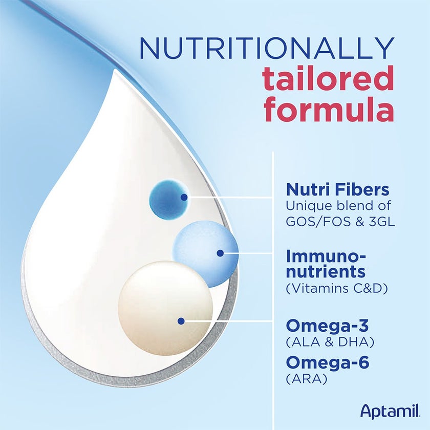 Aptamil Advance Stage 4 Palm Oil Free Growing Up Kids Milk Formula For 3 To 6 Years 400g