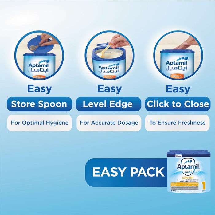 Online pharmacy Home
