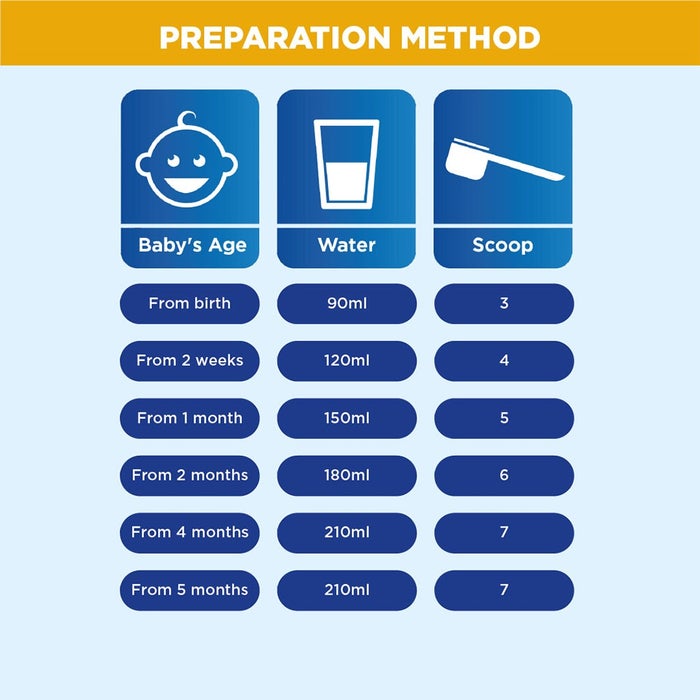 Online pharmacy Home