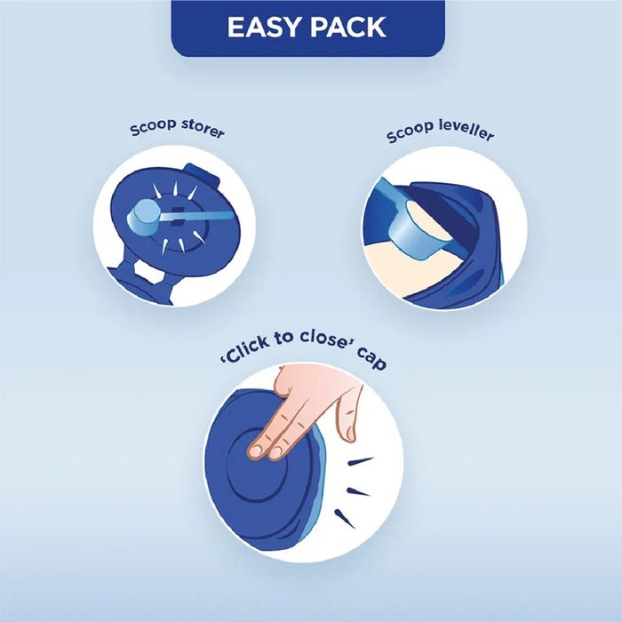 Online pharmacy Home