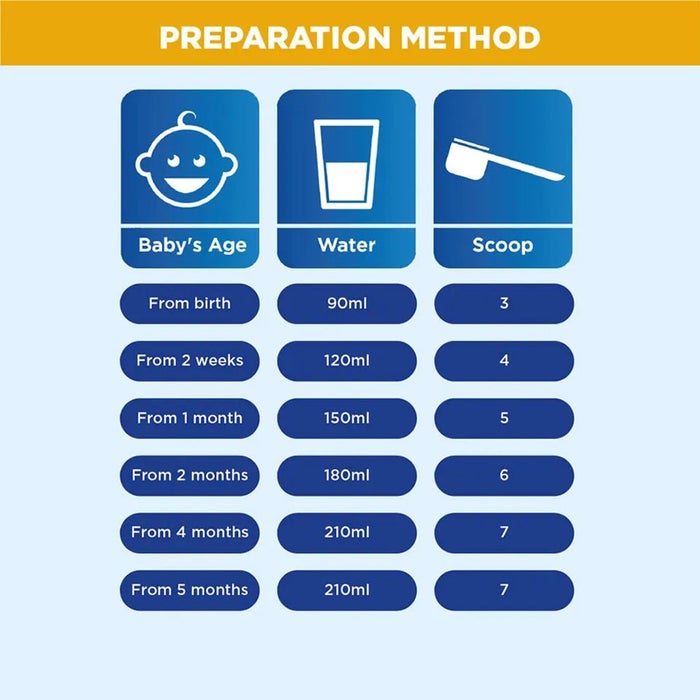 Online pharmacy Home