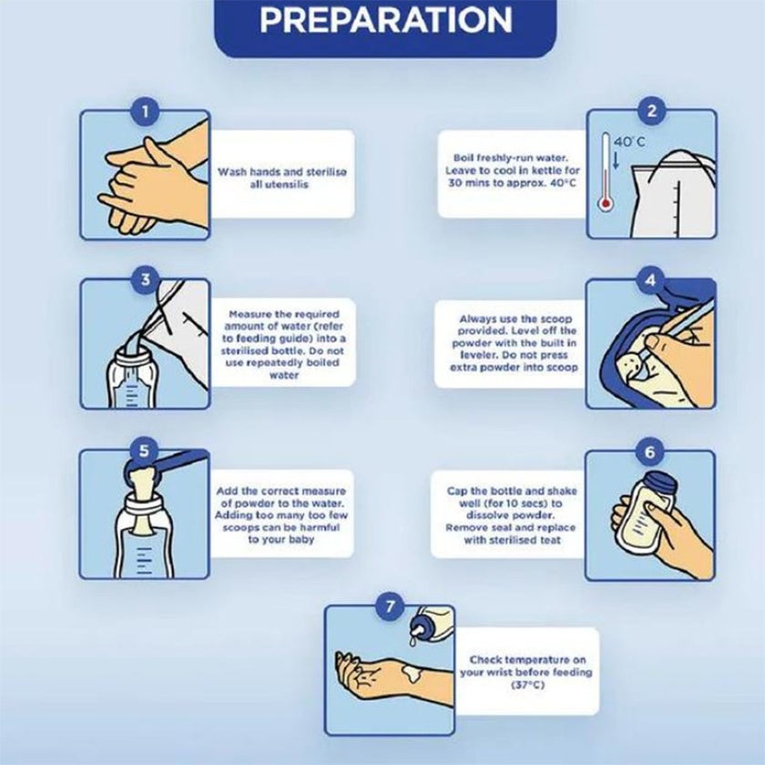 Aptamil Comfort Stage 1 Baby Milk Formula For 0 To 6 Months With Colic & Constipation 800g