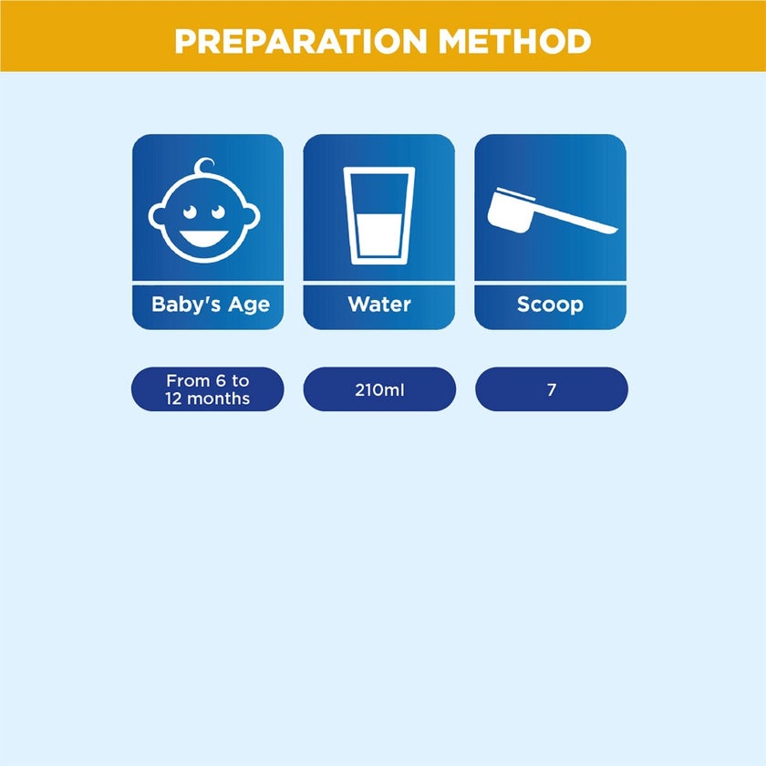 Aptamil Comfort Stage 2 Infant Milk Formula For 6 To 12 Months With Colic & Constipation 400g