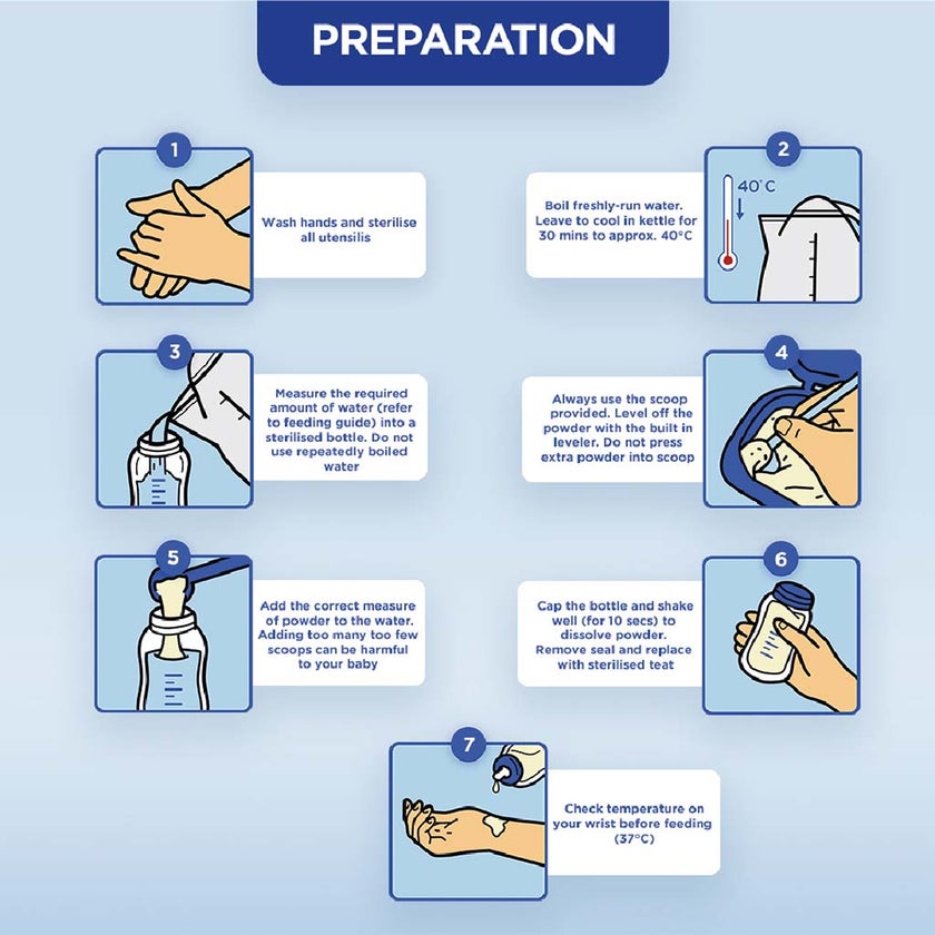 Aptamil Comfort Stage 2 Infant Milk Formula For 6 To 12 Months With Colic & Constipation 800g