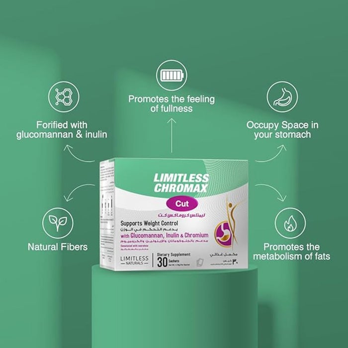 Online pharmacy Home