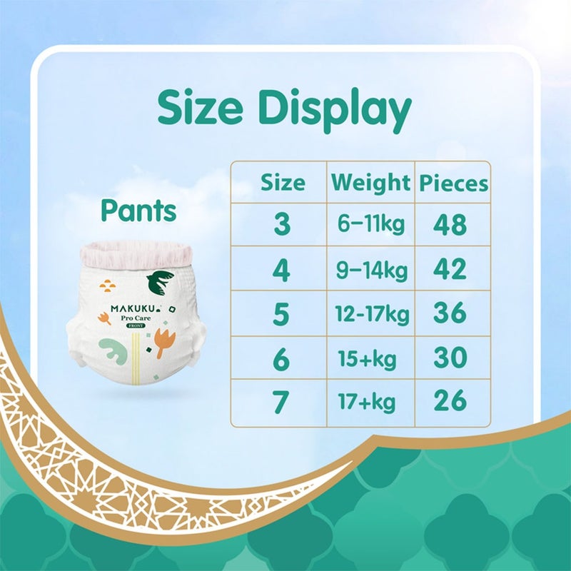 Makuku Pro Care Premium Baby Diaper Pants, Size 4, Large For 9 To 14Kg, Pack of 84’s