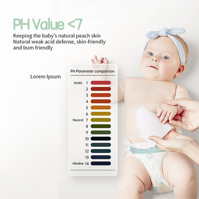 Online pharmacy Home
