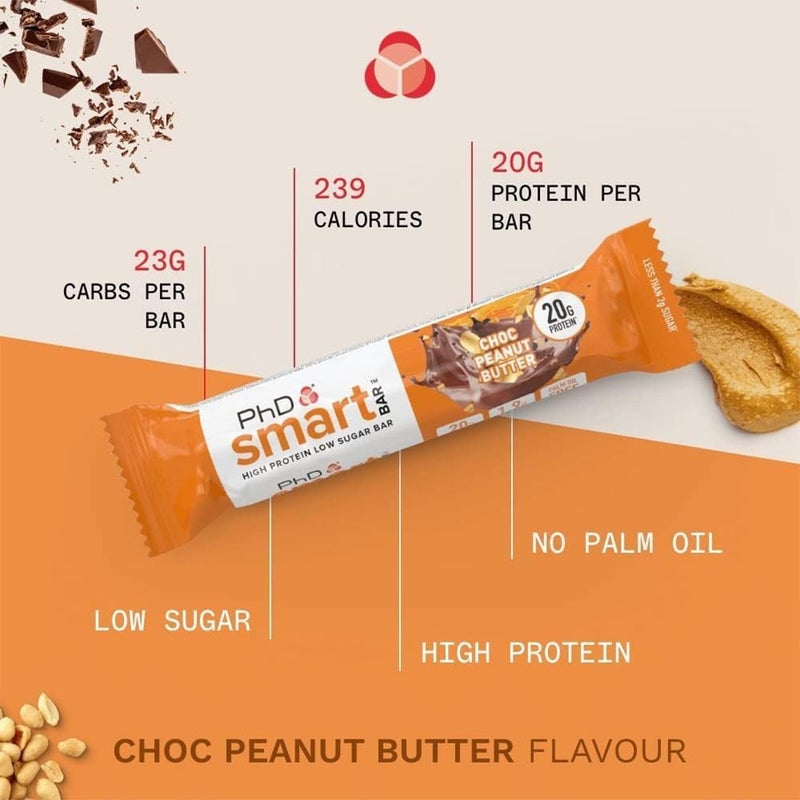 PhD Nutrition Smart Chocolate & Peanut Butter Flavoured Protein Bar 64g, Pack of 12's