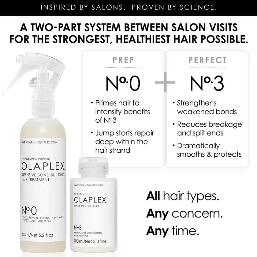 Olaplex No 0 Intensive Bond Building Hair Treatment Spray For Strengthening & Repair 155ml