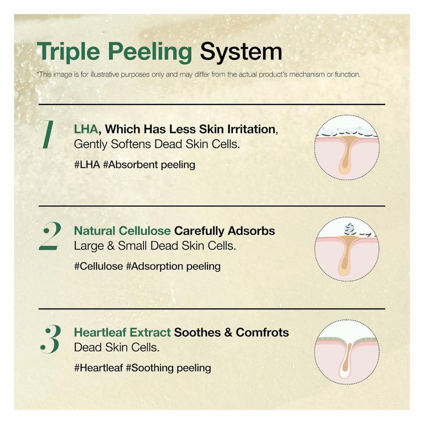 Anua Heartleaf + LHA Moisture Peeling Gel 120ml