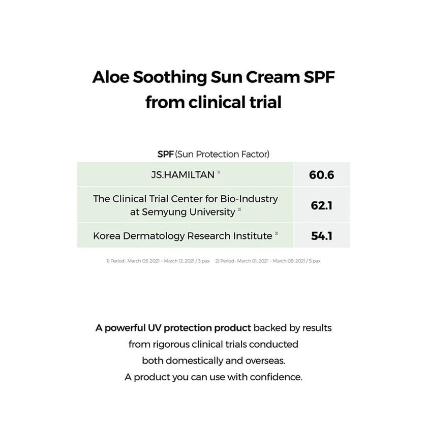 Cosrx Aloe Soothing SPF50+ with PA+++ Moisturizing Sunscreen Cream 50ml 