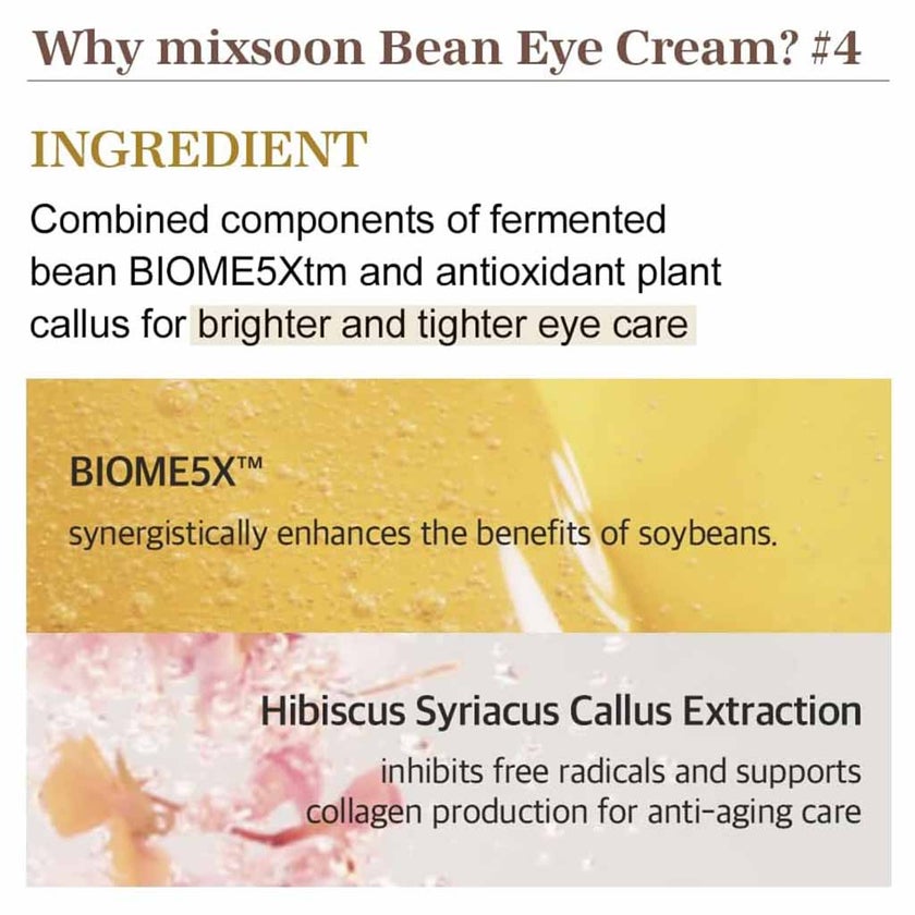 Mixsoon Bean Eye Cream For Dark Circles 20ml