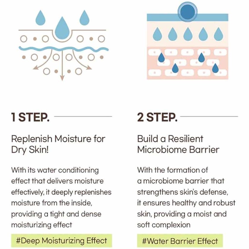 Mixsoon Bean Face Toner For All Skin Types 300ml