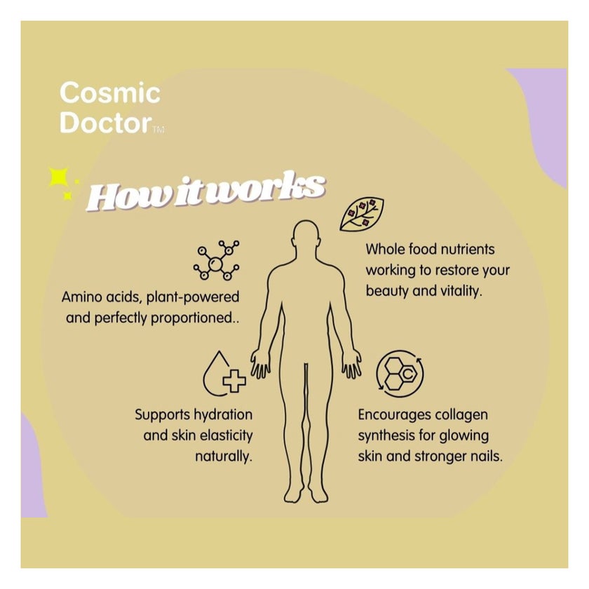 Cosmic Doctor Sparkling Vollagen Vegan Collagen Supplement Sachets, Yuzu Citrus Flavor, Pack of 30's