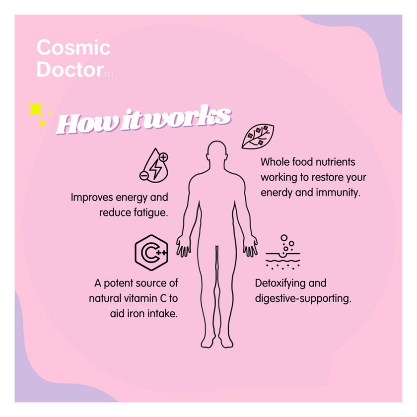 Cosmic Doctor Bio Iron Capsules, Pack of 60’s