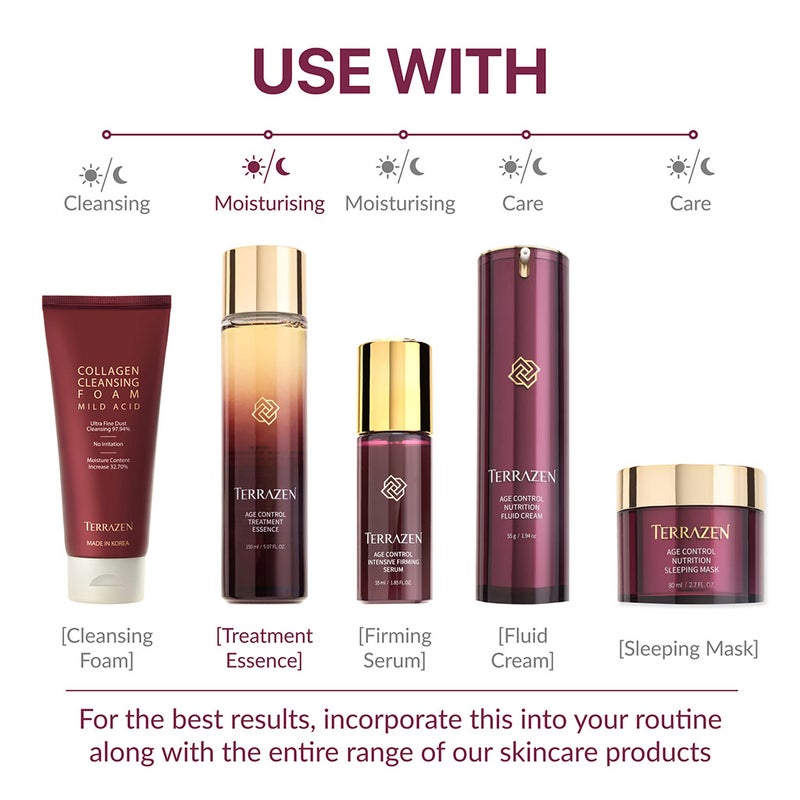 Terrazen Age Control Treatment Facial Essence 150ml 