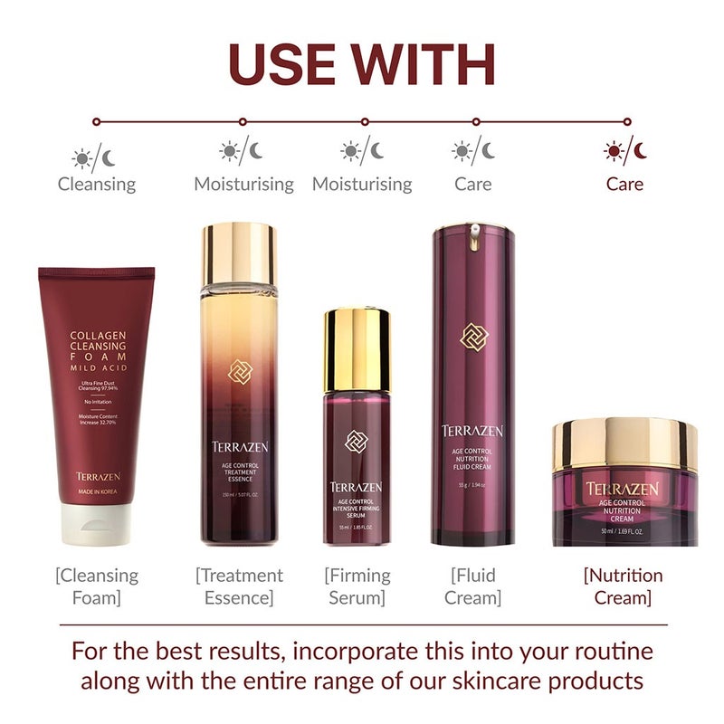 Terrazen Age Control Nutrition Antiaging Face Cream 50ml
