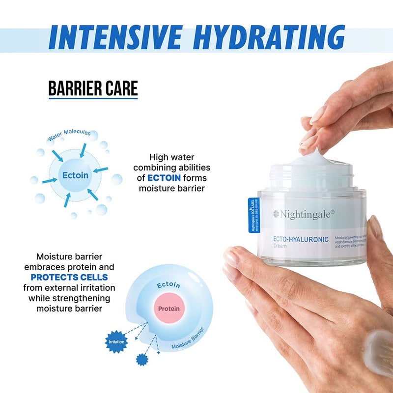 Nightingale Ecto Hyaluronic Moisturizing & Soothing Face Cream For All Skin Types 100ml