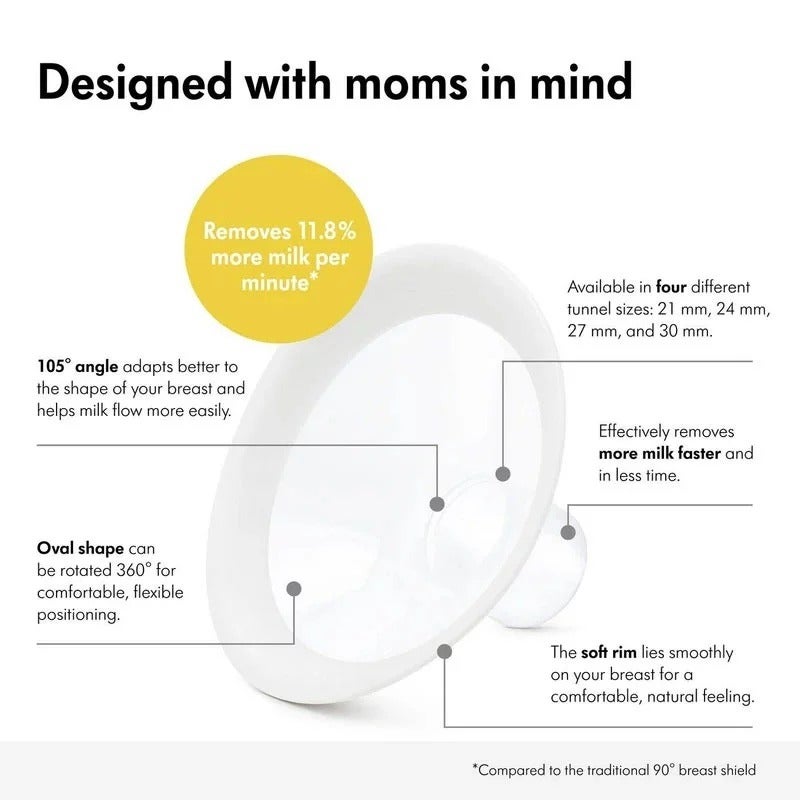Medela Personal Fit Flex Breast Shields, Large Size 27mm, Pack of 2’s