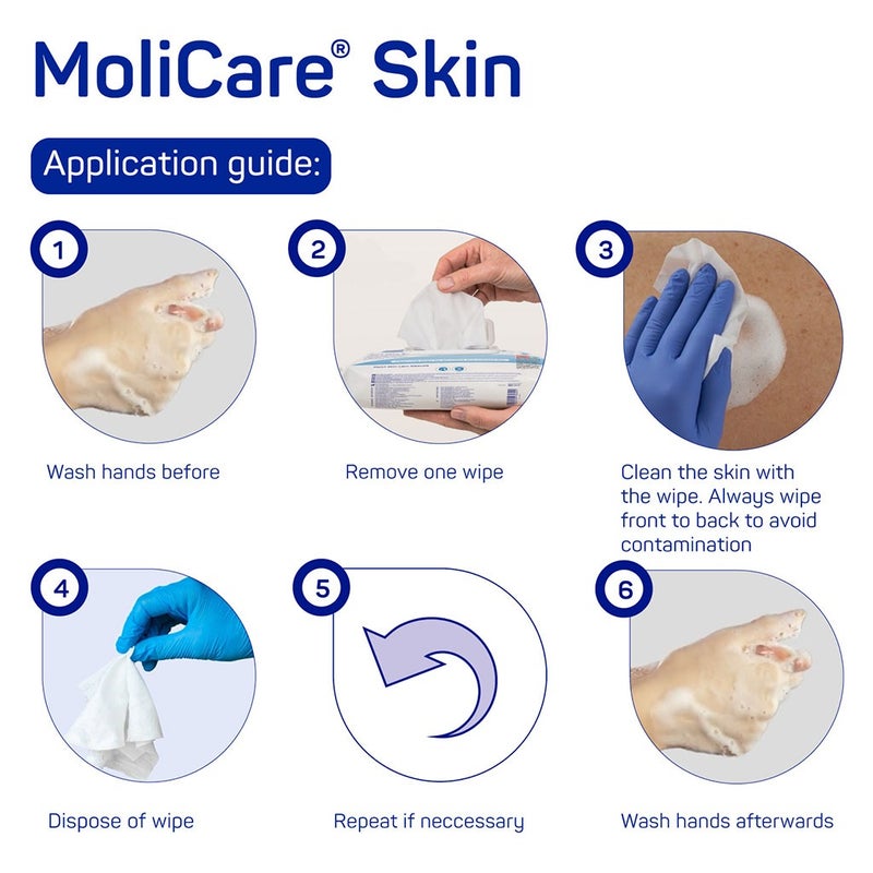 Hartmann MoliCare Moist Skin Care Adult Tissues, Pack of 50’s