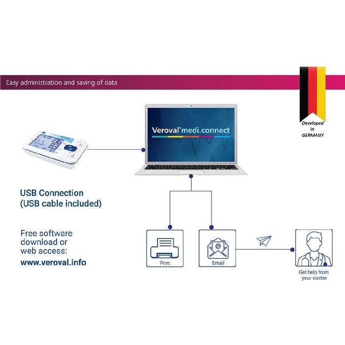 Online pharmacy Home